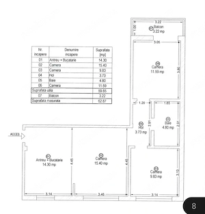 Apartament 3 camere , 63 mp, cu vedere spre canulul Bega
