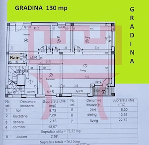 Apartament  in casa la etajul 1 cu gradina 130mp si parcare - imagine 3