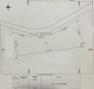 Teren intravilan  1299 MP  Geamana, Pitesti – zona excelenta, toate utilitatile