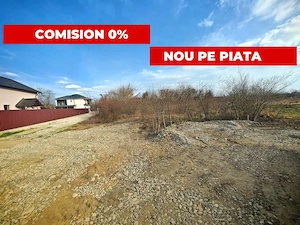 Teren intravilan 2273 mp in Pitesti pe strada Mateias