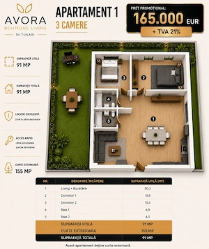 Avora Boutique Tunari, apartament 3 camere, langa Cosmopolis  - imagine 7