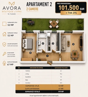 Avora Boutique Tunari - Apartamente 2 si 3 camere cu gradina privata  - imagine 5