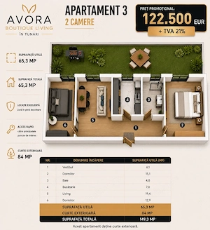 Avora Boutique Tunari - Apartamente 2 si 3 camere cu gradina privata  - imagine 6
