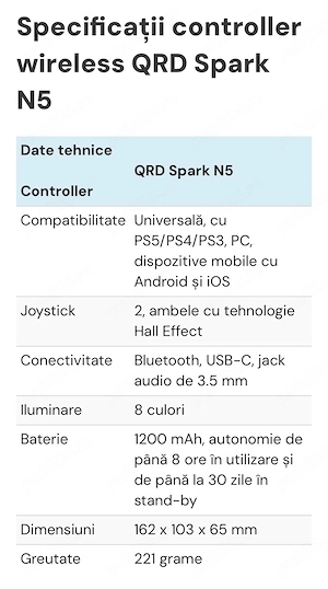 Search   QRD Spark N5 Wireless Controller for PS5 PS4 PS3 PC