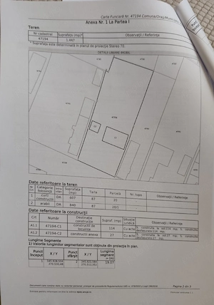 Vând pachet proprietăți   teren intravilan + 3 parcele extravilane | Poiana Mare, Dolj - imagine 2
