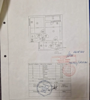 Proprietar sector 3  titan  barajul bistriței - imagine 10