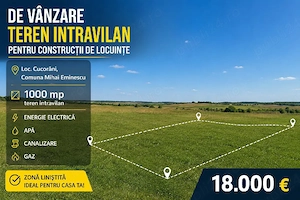 Vând teren Cucorăni 
