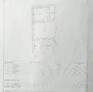 Apartament 2 camere |  Balcon | Gaze | Ideal pentru investiție sau locuit 