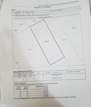 Locație ideală: vînd teren pentru casă duplex, zonă liniștită de vile, 723mp și 1238mp Remetea Mare