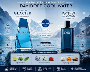 Parfum Glacier