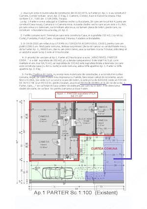 Casa ultracentral in Caransebes, Ap. 2. Etaj