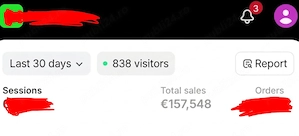 vânzare afacere la cheie   brand e-commerce integrat