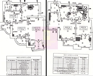 Vanzare duplex 4 camere Unirii-Splai