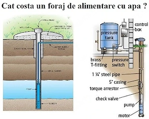 Foraje puturi apa