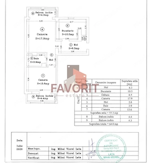 2 camere | centrala proprie | etaj intermediar | zona excelenta | - imagine 13