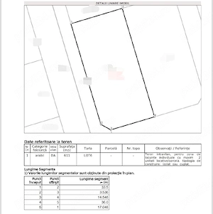 Teren duplex,asfalt, toate utilitatile trase, proiect+autorizatie-Drumul boilor - imagine 5