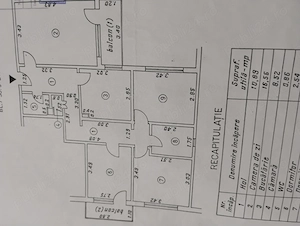 Proprietar vând apartament 4 camere confort 1 zona Plantelor 