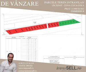 Teren intravilan cu destinația de construcție locuințe, Sacadat-15000e