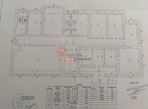 Spatiu Comercial,  600mp, Copou