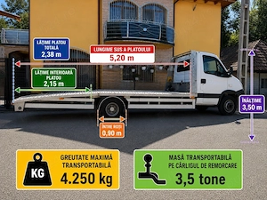 Tractari auto depanari auto transport auto