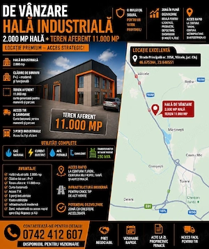 Hala industriala 