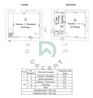 Corp de cas #259;, Centrul Istoric, Bra #537;ov - imagine 7