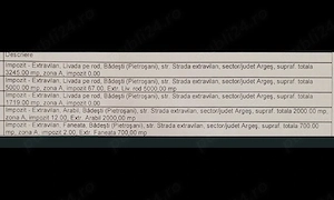 Vand 5 terenuri Badesti comuna Pietrosani jud.Arges - imagine 4