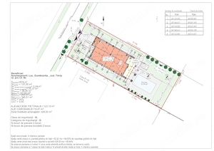 teren str. Diminetii 674mp cu proiect, AC, utilitati bransate functionale