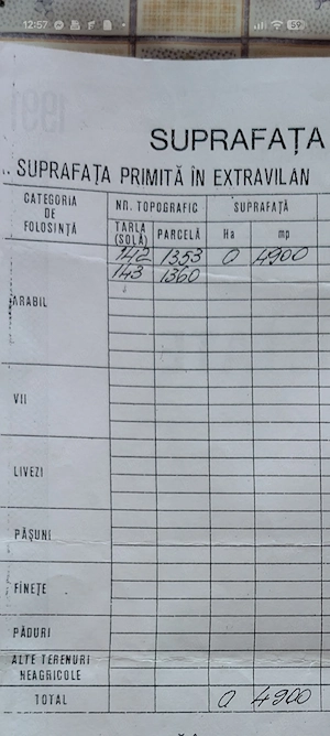 Teren arabil extravilan Mărășești   zonă A7   5   mp negociabil