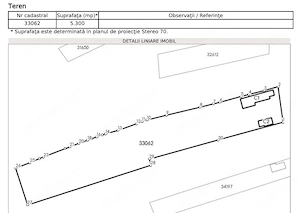 Comana, Falaștoaca - terenuri intravilane de vânzare 500mp, COMISION 0 - imagine 4