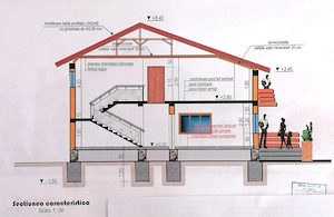 Proiect complet construcție casa - arhitect autorizat - imagine 5