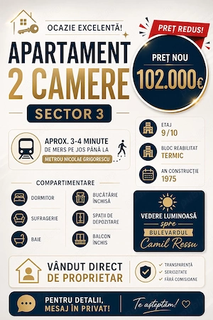 Apartament 2 camere de vânzare zona Sălăjan Nicolae Grigorescu