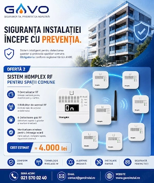 Sisteme Profesionale de Senzori detecție Gaz
