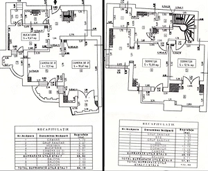 Proprietar vand Duplex Ultracentral | 122mp | Piata Unirii - Bloc Monolit | Centrala proprie + Sauna - imagine 10