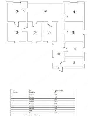 Casă 7 camere + teren 1.277 mp, centrul stațiunii Geoagiu Băi   proprietar - imagine 5