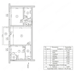 Vand apartament 2 camere Ploiesti 9 mai direct proprietar