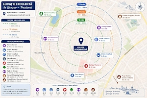 Inchiririez apartament 3 camere cu parcare, zona Tractorul  - imagine 10