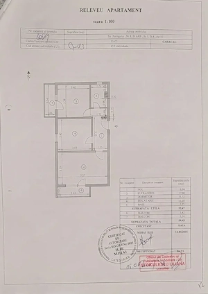 De vânzare apartament 2 camere   Caracal
