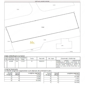 Teren pentru constructie casa în Ostratu-Corbeanca,  utilitati pe teren - imagine 6