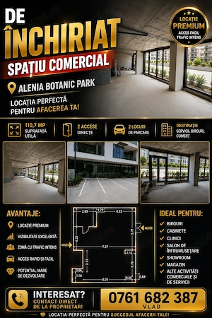 De închiriat spațiu comercial Alenia Botanic Parc Timisoara