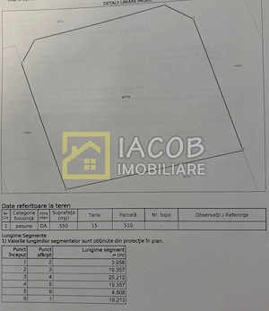 Teren Magura str. Intre Vii Islazului 550 mp - imagine 8