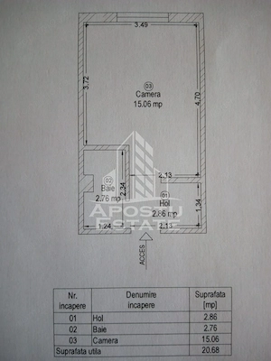 Garsoniera de vanzare ,etaj 3, 22 mp, zona Aradului Timisoara - imagine 7