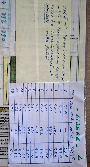 .Urziceni,loc de  casă , INTRAVILAN , 500 - 900 mp lot.20-34 euro mp.Utilitati. - imagine 6