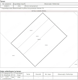 Teren Intravilan 256 mp | Front 14m | Zona Petre Ispirescu - Sublocotenent Popa | Urbanism L4a - imagine 2
