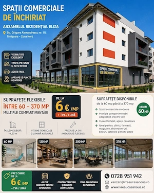 Oportunitate de afacere: Spații comerciale moderne de la 6 euro mp + TVA