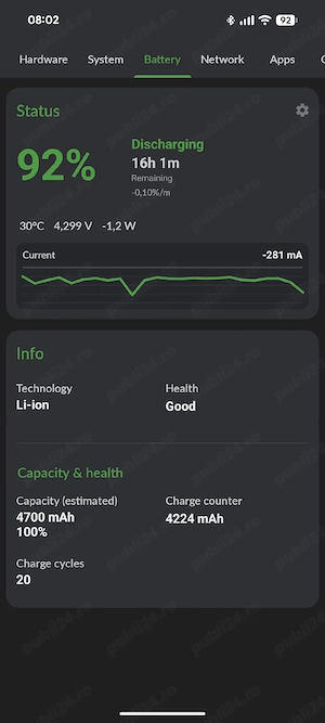 Google pixel 8 128gb ca nou