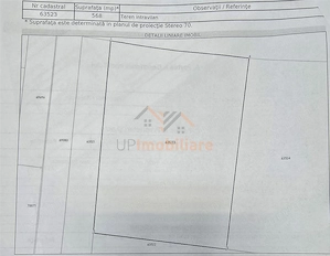 TEREN INTRAVILAN 568 MP | PROIECT CASA | CIHEI - SANMARTIN | BIHOR - imagine 5