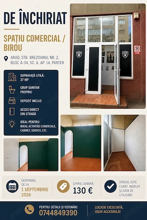 Spațiu comercial ,Arad, Str. Brezoianu   130   lună