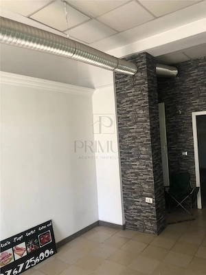 Spatiu comercial - zona excelenta - centrala proprie - aer conditionat - trifazic - imagine 2