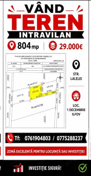 Teren de vânzare 